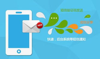 服务项目 群发 万企互联 专业提供网站建设 网站推广 微信营销 小程序 域名注册 虚拟主机 云服务器等业务